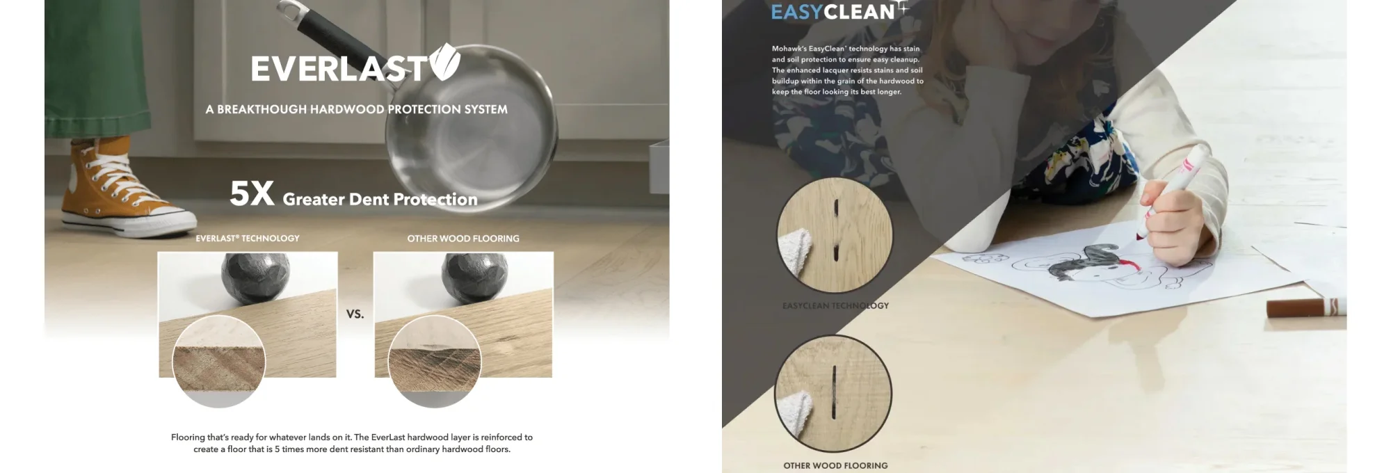 Everlast flooring - hardwood protection system with 5x greater dent protection / Mohawk Easyclean technology for stain and soil protection